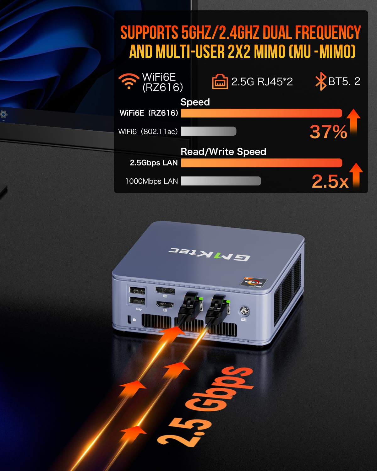 GMKtec Mini-PC 5825U, M5 Plus Dual LAN 2,5G Desktop-Computer